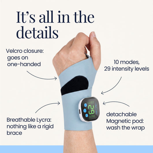 Calmwrist Pulse Wrap For Carpal Tunnel