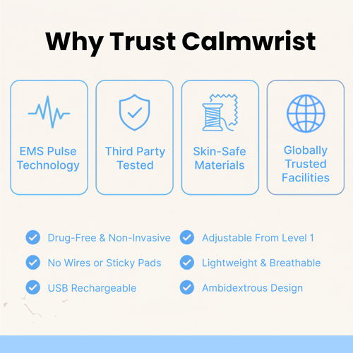 Calmwrist Pulse Wrap for carpal tunnel