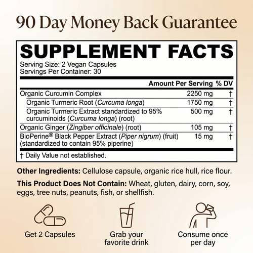 Curcumin Turmeric Powder Capsules