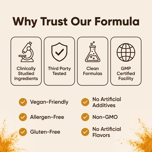 Curcumin Turmeric Powder Capsules